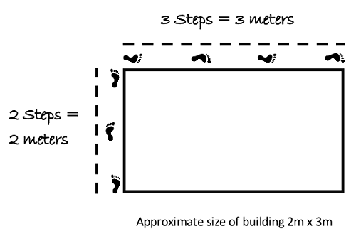 How to measure a simple building